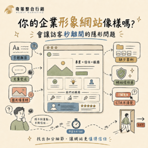 企業形象網站