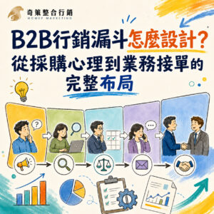 B2B行銷
