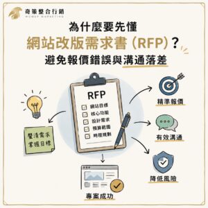 RFP