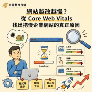 Core Web Vitals