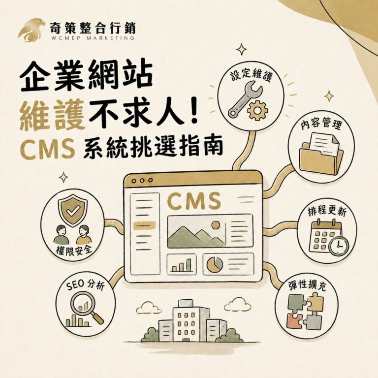 企業網站維護不求人！CMS 系統挑選指南 
