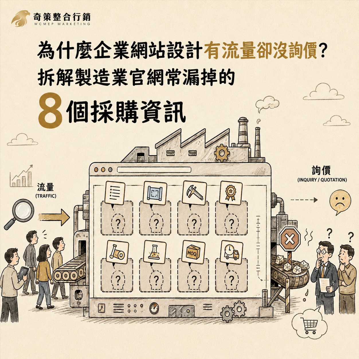 企業網站設計