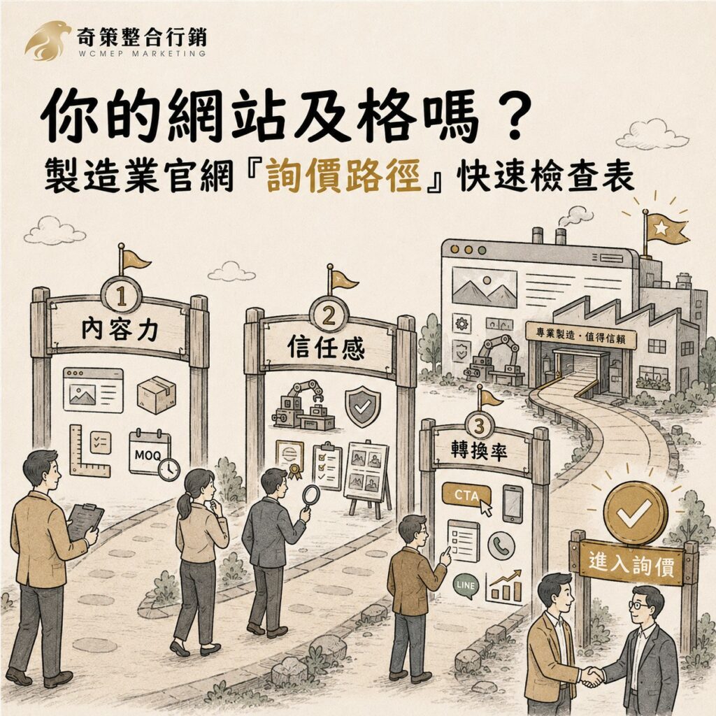 企業網站設計