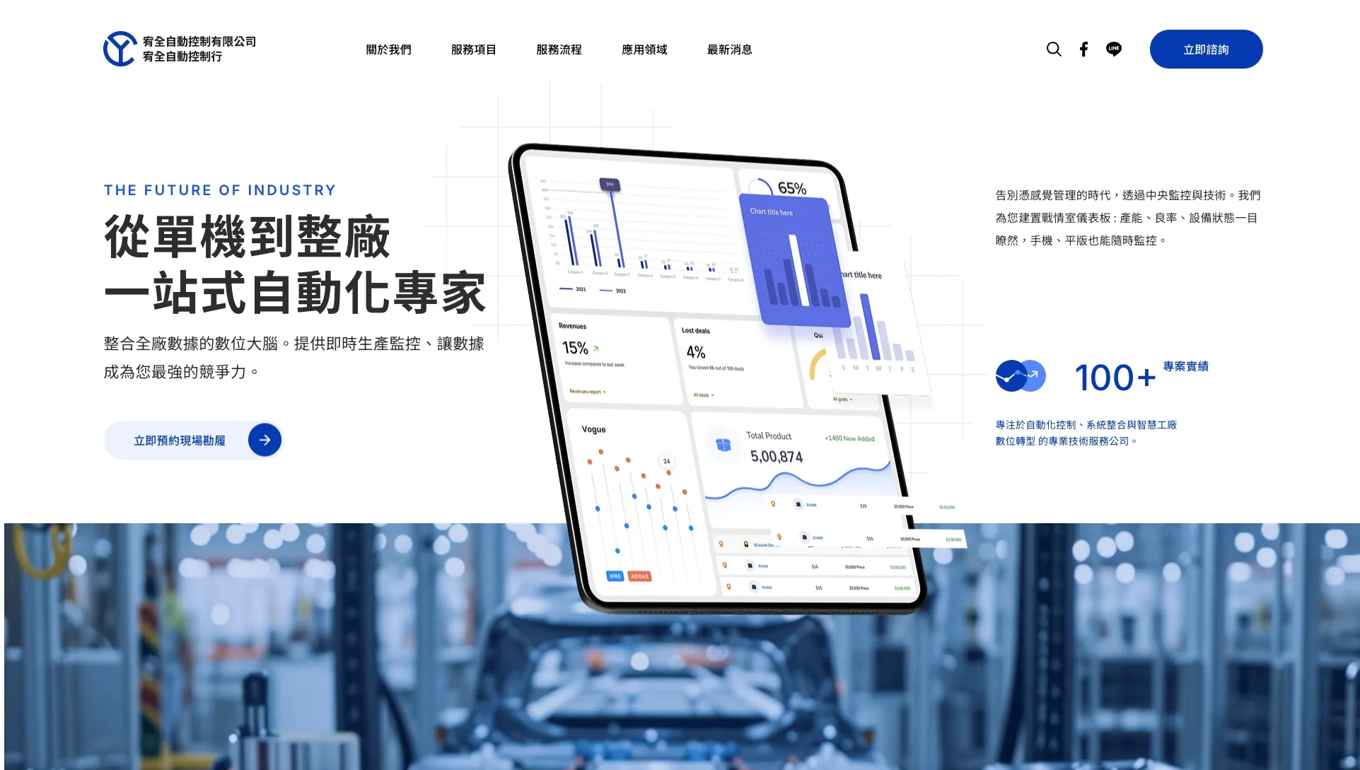 宥全自動控制