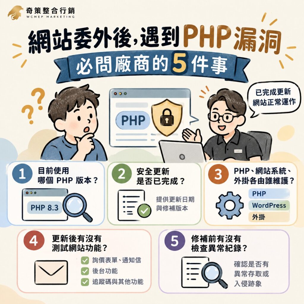 PHP 資安漏洞